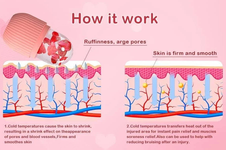 Fitcure™ Premium Ice Roller for Face & Eye Puffiness Relief | Pack of 2 Silicone Ice Contour Roller Mold for Skin Glow, Fine Lines & Massaging (Pink & Orange)