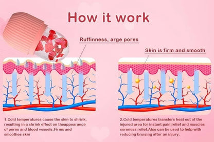 Fitcure™ Premium Ice Roller for Face & Eye Puffiness Relief | Pack of 2 Silicone Ice Contour Roller Mold for Skin Glow, Fine Lines & Massaging (Pink & Orange)